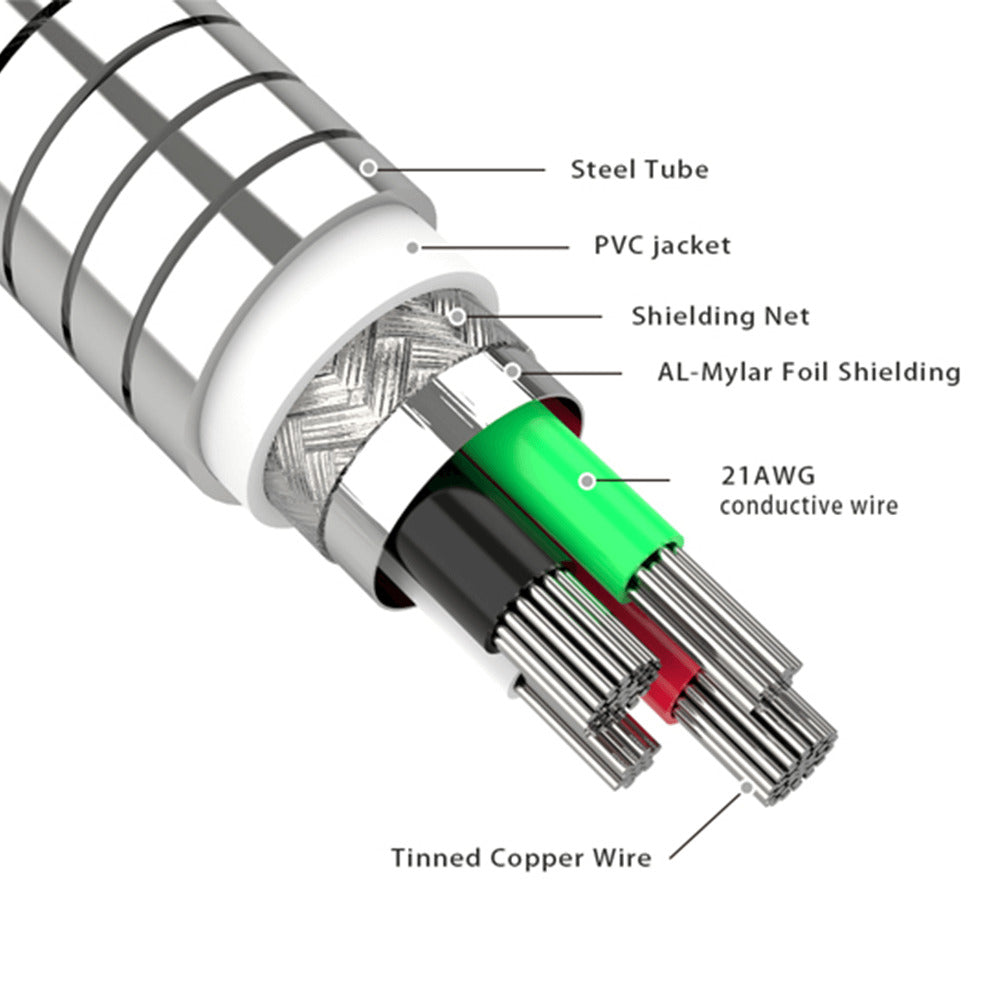 Tech Energi® TE100 PD Lightning 10000mAh Power Bank On the Go Kit