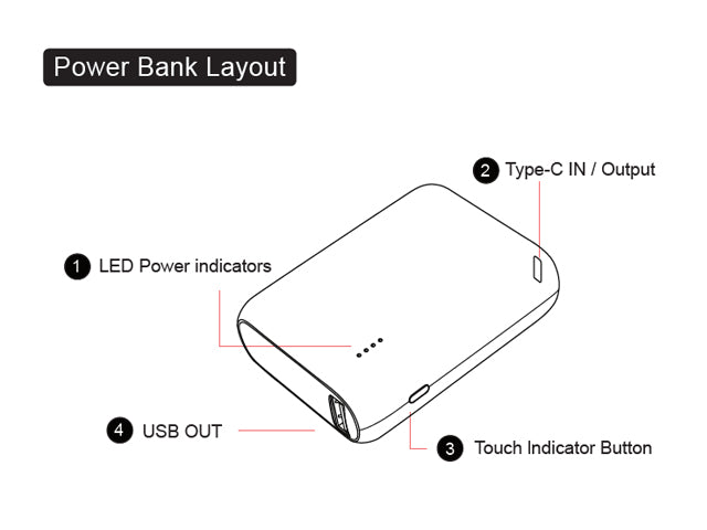 Personalised Tech Energi® TE100 PD QC 3.0 10000mAh Power Bank