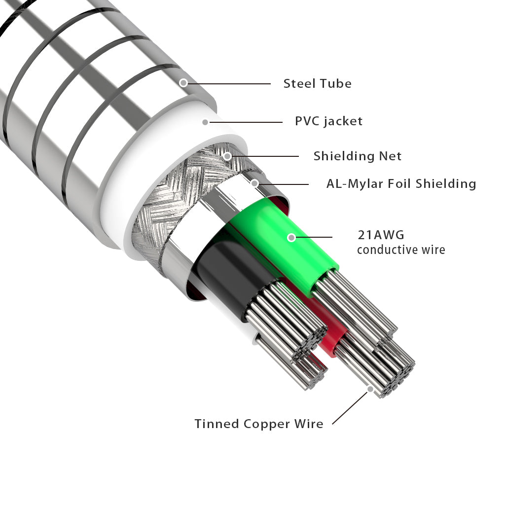 Tech Energi® Micro USB Charge & Sync USB Cable