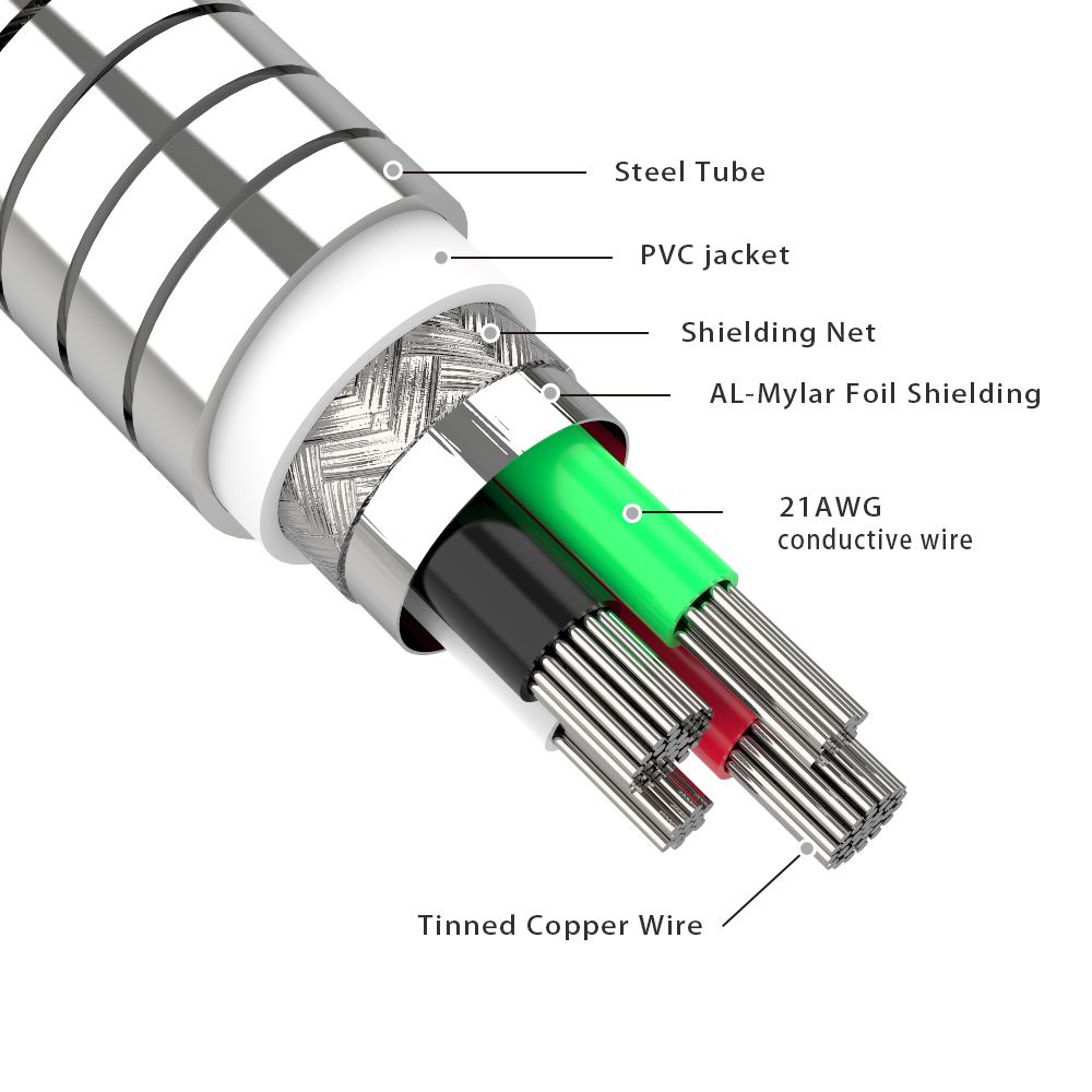 Tech Energi® UK Micro USB Family Triple Pack