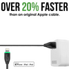 Tech Energi® Apple Lightning Charge & Sync USB Cable (Eco Friendly)